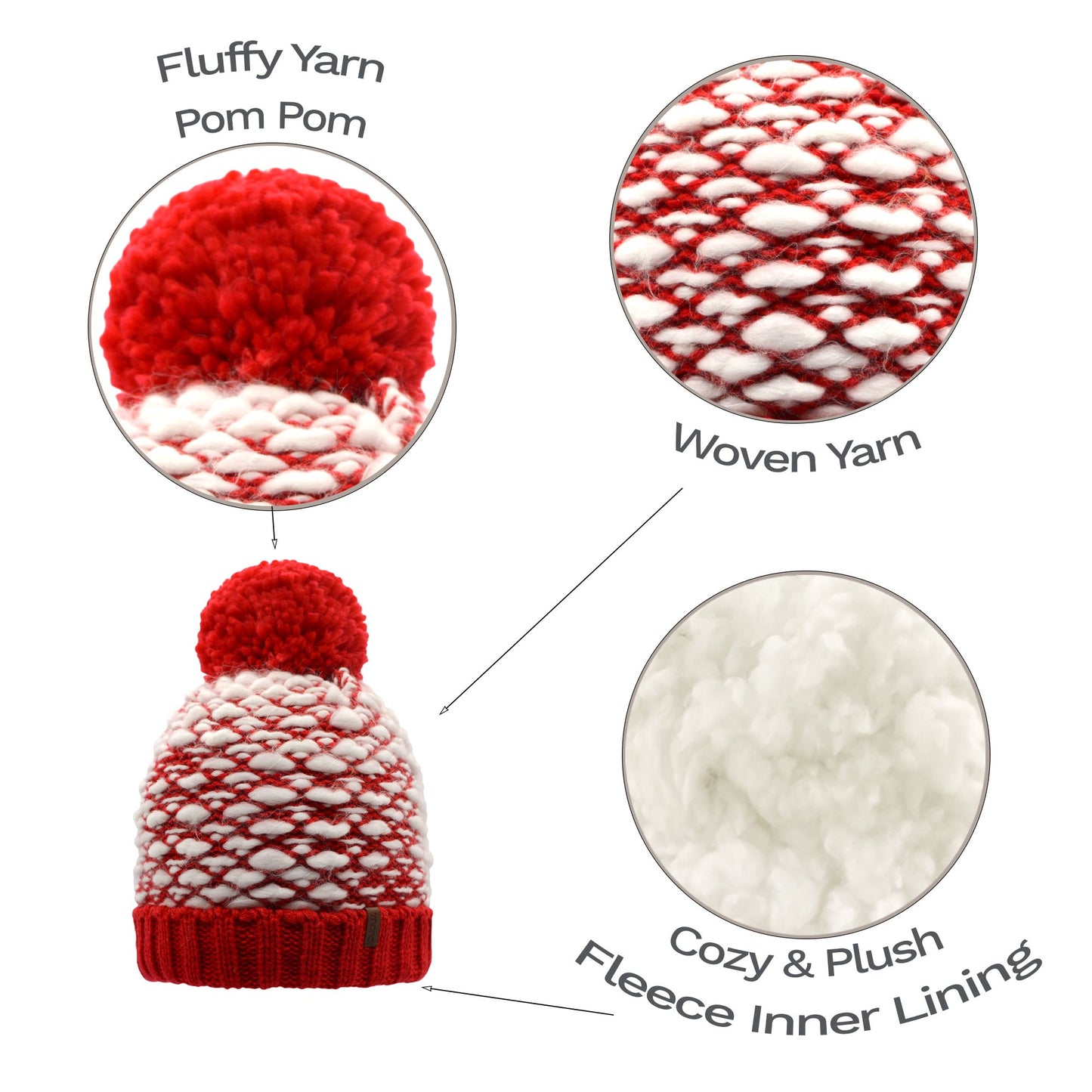 Bubble Red Pom Pom Beanie Hat - Adult