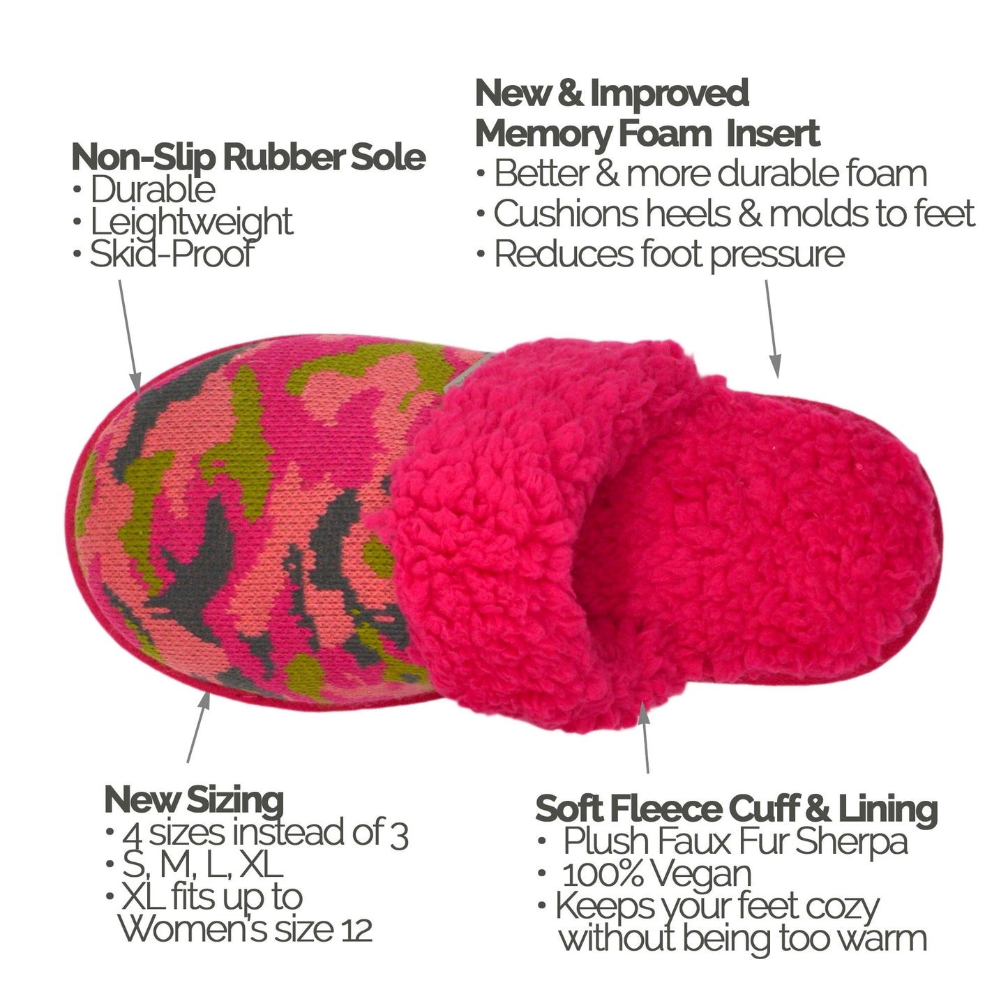 Bright Slide Slippers - Camo Pink